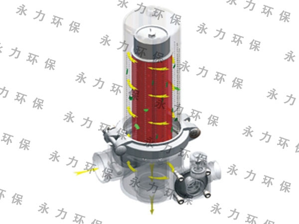 大连叠片式过滤器