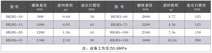 软化水设备作用