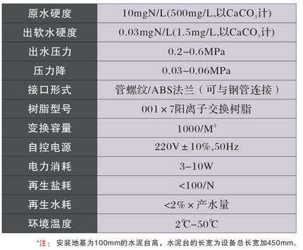 除尘设备是什么